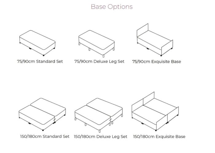 Sweet Dreams Adjustable Action Standard Base - Image 3