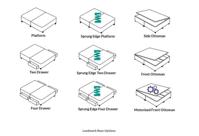 Sweet Dreams Landmark Eco Recycled Fabric Bases - Image 2